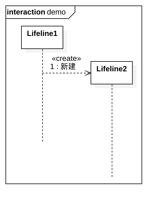 create-message