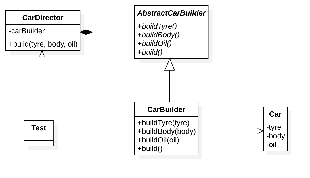 builder-std