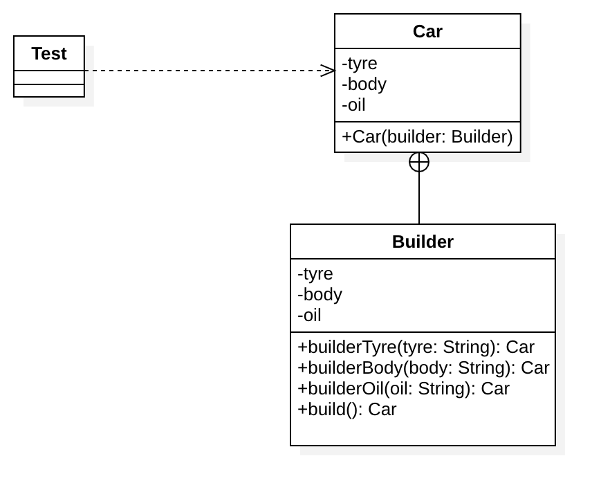 pattern-build-simplify