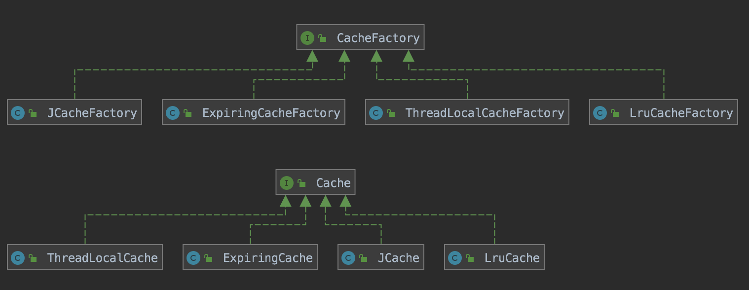 apche-dubbo-cachefactory