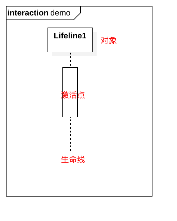 lifeline
